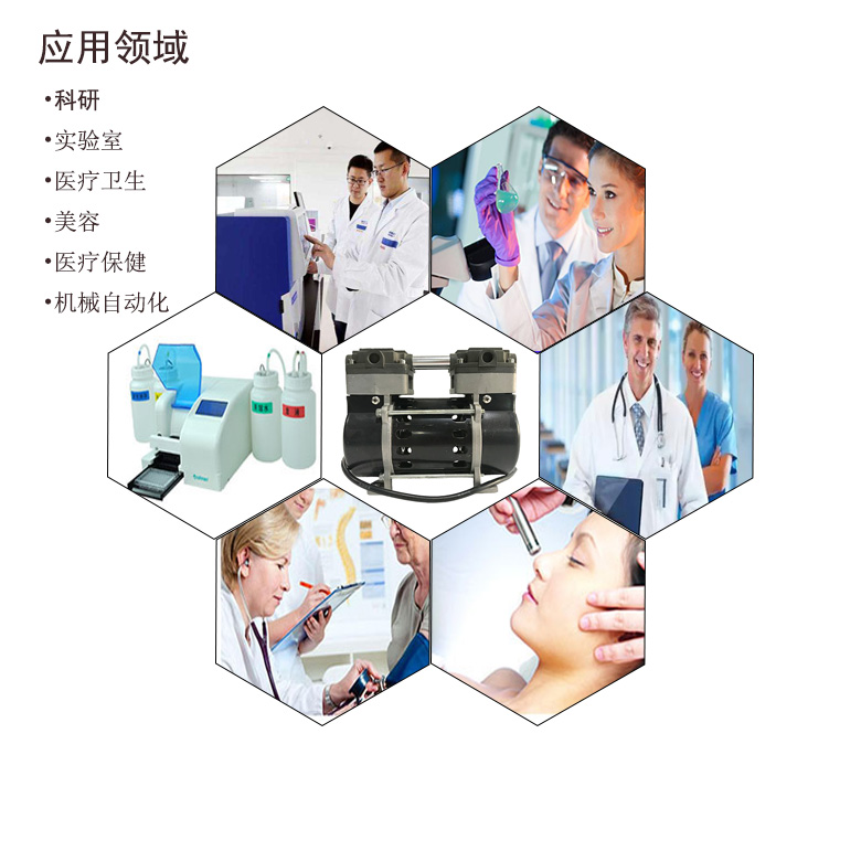 應(yīng)用領(lǐng)域 應(yīng)用領(lǐng)域
